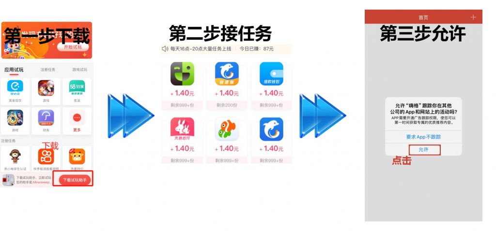 零撸搬砖日入80-120的攻略 第1张-优创任意门-一个实用的导航网站
